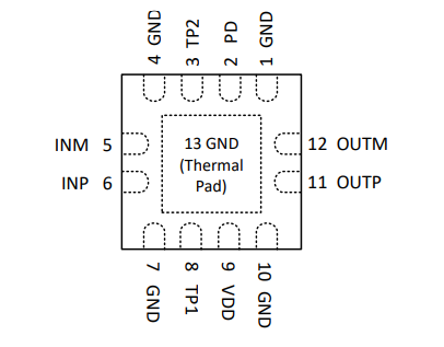 【銷售TI】TRF1208RPVR 10 MHz 至 11 GHz 3dB BW，ADC 驅(qū)動器放大器