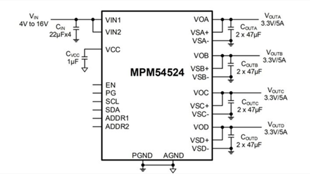 MPM54524GCQ是MPS的一款帶I2C接口的全集成、16V、5A、4 路輸出電源模塊